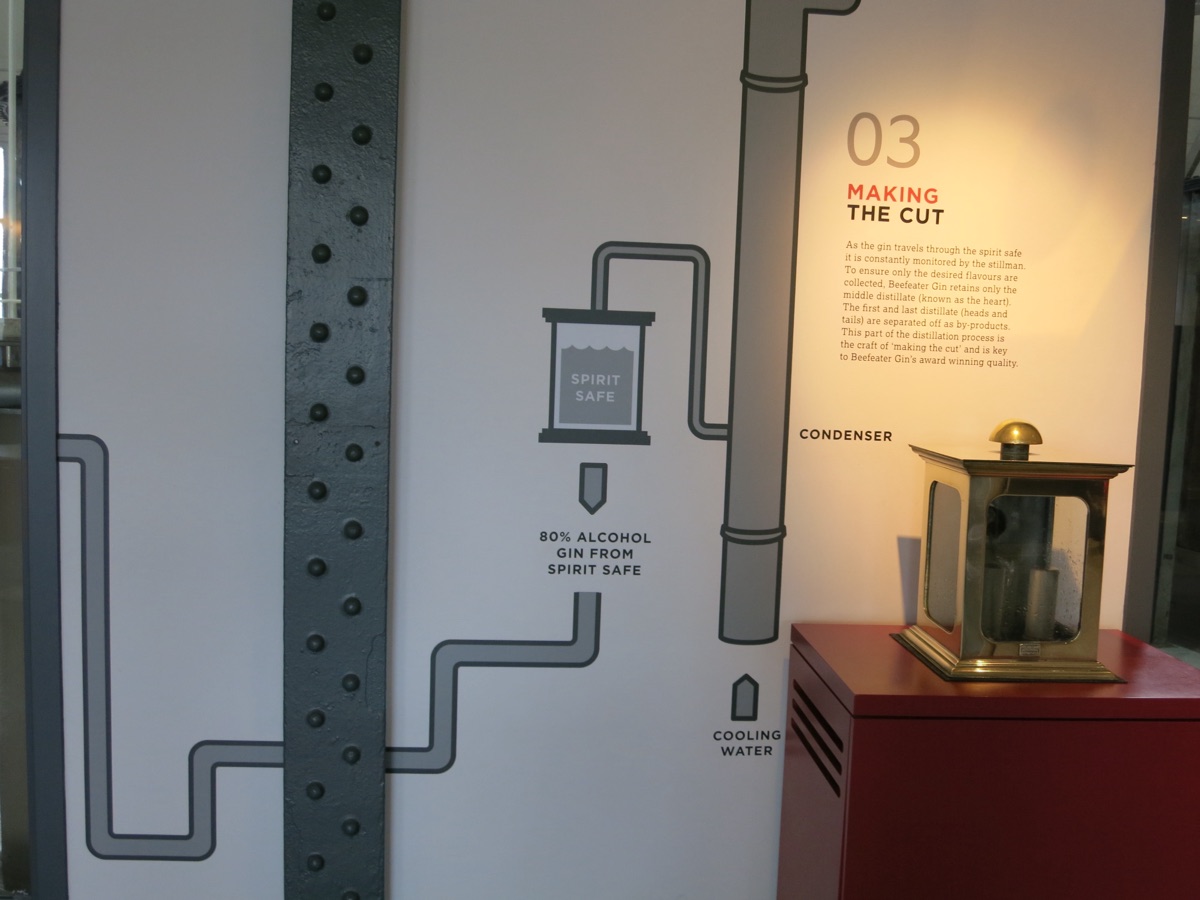 ビーフィーターの蒸溜工程を解説するMaking the Cutの展示。図解と真鍮の器具